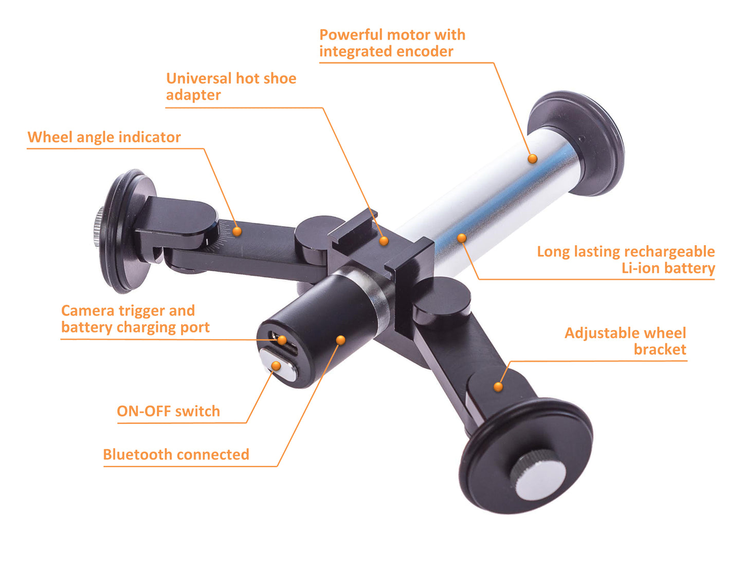 Rollocam H-2 - Face Following intelligent, portable tripod for SmartPhones and small cameras