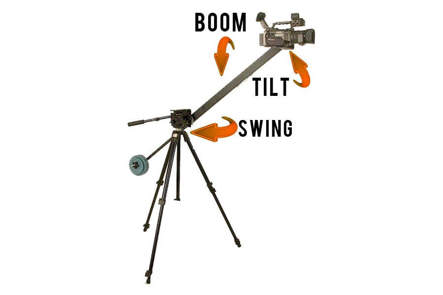 BackPacker UltraLite - 5 foot Lightweight Camera Jib