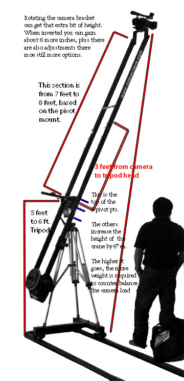 CobraCrane 2HD 10 Foot Dual Arm Heavy Duty Camera Jib w pan head & Bag Set